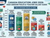 Canada Education Jobs 2026: Urgent Hiring for Teachers and Early Childhood Educators (ECE) Canada Education Jobs 2026: Urgent Hiring for Teachers and Early Childhood Educators (ECE)