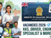 Ministry of Education Sri Lanka Vacancies 2026: Recruitment for Various Posts Announced Ministry of Education Sri Lanka Vacancies