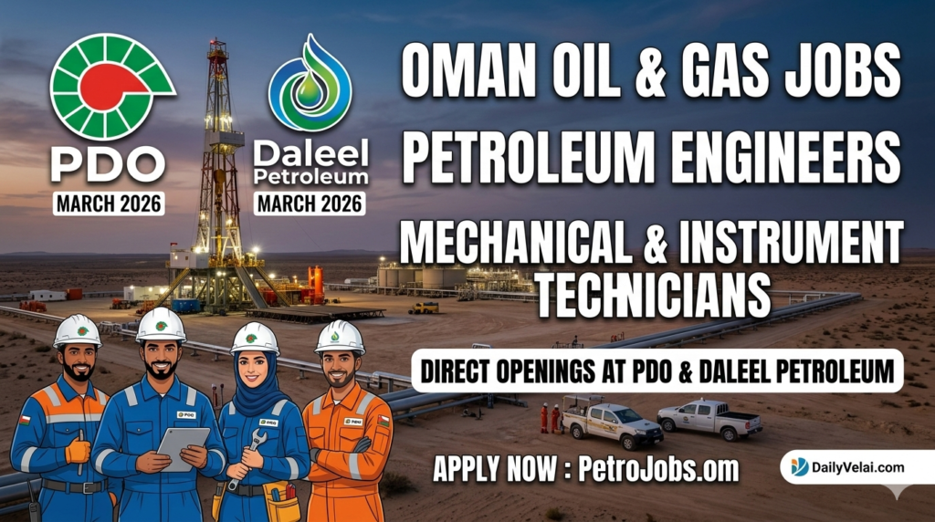 Oman Oil and Gas Jobs March 2026