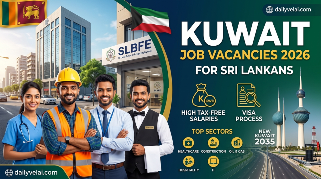 Kuwait Job Vacancies for Sri Lankans 2026: Salaries, Top Sectors, and Visa Process