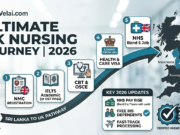 Nursing Jobs in the UK for Sri Lankans 2026