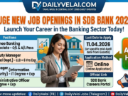 SDB Bank Recruitment 2026: Apply for Trainee Banking Associate & Executive Jobs SDB Bank Recruitment 2026: