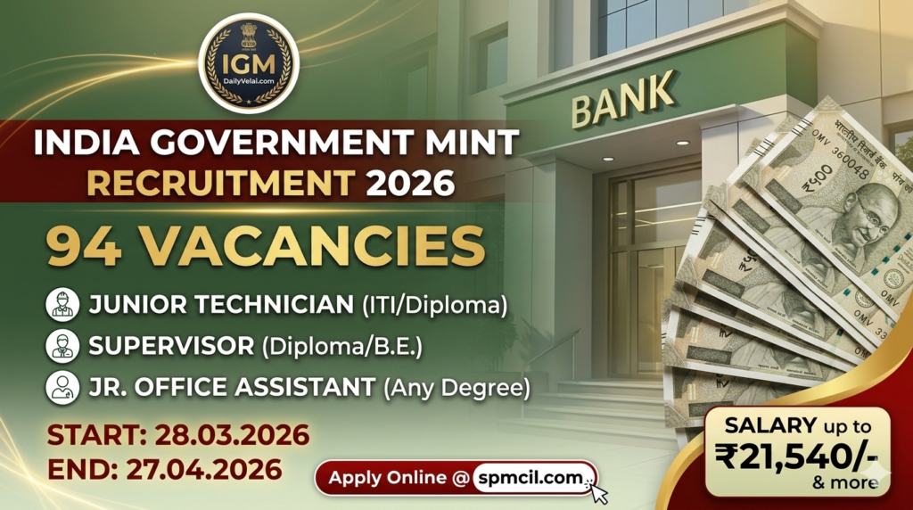 India Government Mint Recruitment 2026: 94 Vacancies