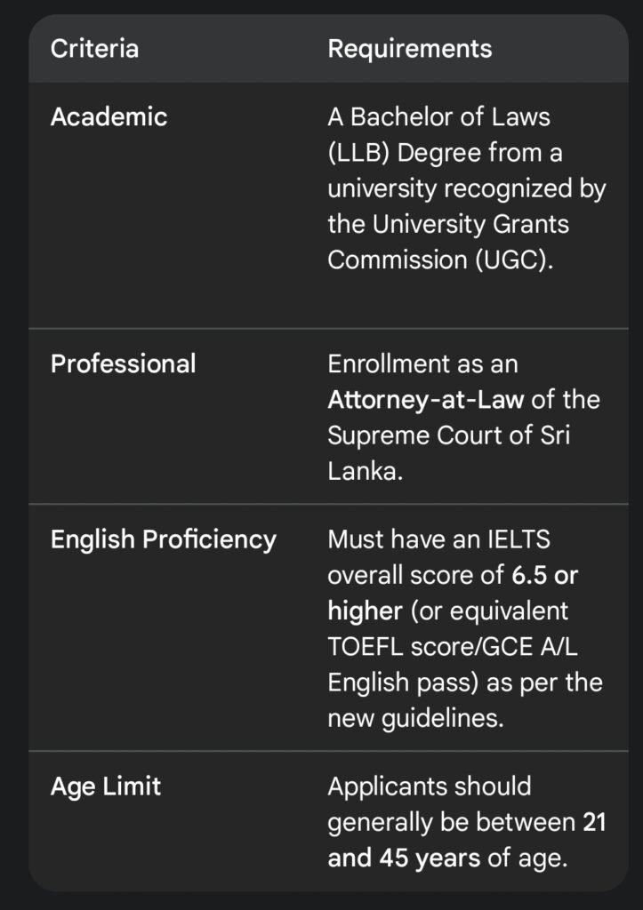 National Police Commission (NPC) Recruitment 2026: Vacancies for Legal Officers (Grade III) 1 National Police Commission (NPC) Recruitment