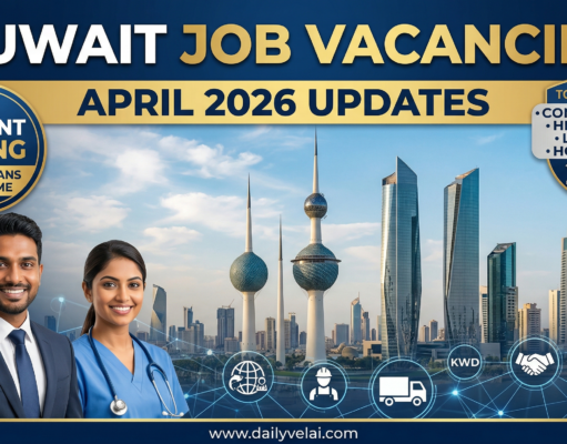 High-Demand Job Vacancies in Kuwait – April 2026 Update