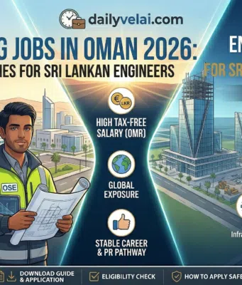 Engineering Jobs in Oman 2026: Building the Future Under Vision 2040 Engineering Jobs in Oman 2026: Building the Future Under Vision 2040