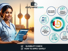 Nursing Jobs in Kuwait 2026: Your Gateway to the World’s Strongest Currency Nursing Jobs in Kuwait 2026: Your Gateway to the World’s Strongest Currency