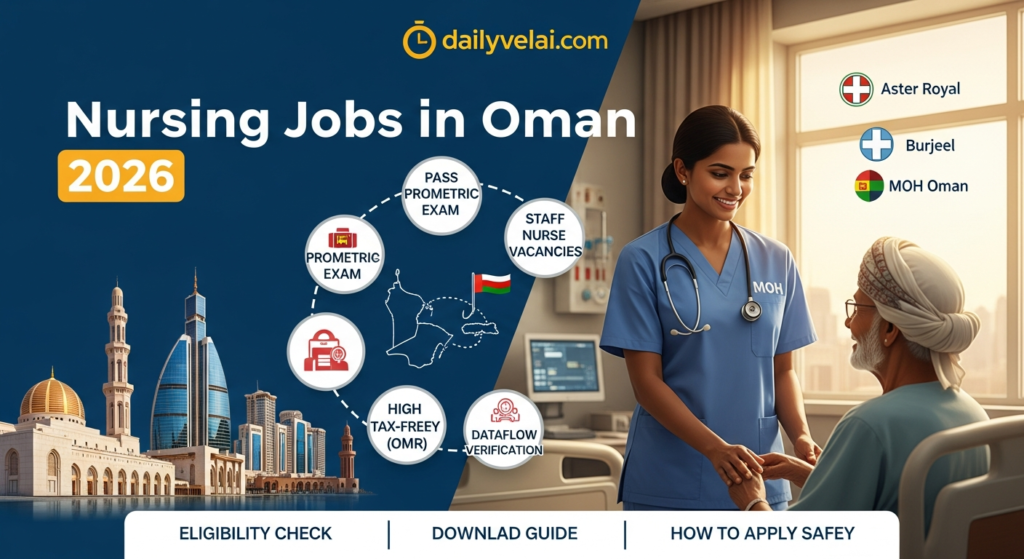 Nursing Jobs in Oman 2026: A Complete Guide to MOH and Private Hospital Vacancies 2 Nursing Jobs in Oman 2026: A Complete Guide to MOH and Private Hospital Vacancies