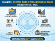 National Water Supply and Drainage Board (NWSDB) VACANCIES