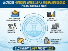 National Water Supply and Drainage Board (NWSDB) VACANCIES