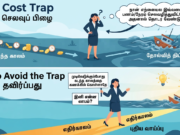 Sunk Cost Trap என்றால் என்ன? வியாபாரத்திலும் வாழ்க்கையிலும் இதிலிருந்து தப்பிப்பது எப்படி?