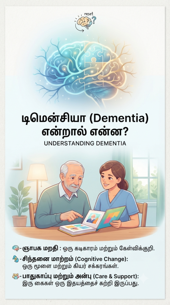 டிமென்சியா (Dementia) என்றால் என்ன? முழுமையான வழிகாட்டி மற்றும் பராமரிப்பு முறைகள்