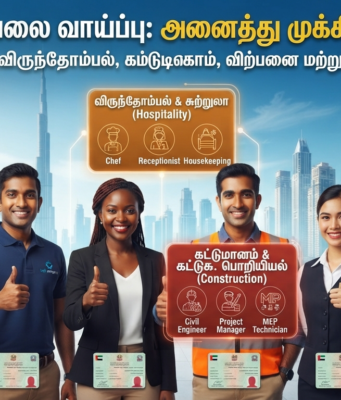 துபாயில் வேலைவாய்ப்புக்கள்: முக்கிய துறைகளுக்கான முழுமையான வழிகாட்டி