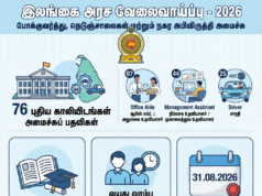 இலங்கை அரச வேலைவாய்ப்பு 2026: போக்குவரத்து, நெடுஞ்சாலைகள் மற்றும் நகர அபிவிருத்தி அமைச்சில் 76 புதிய பணியிடங்கள் - முழு விவரங்கள்!