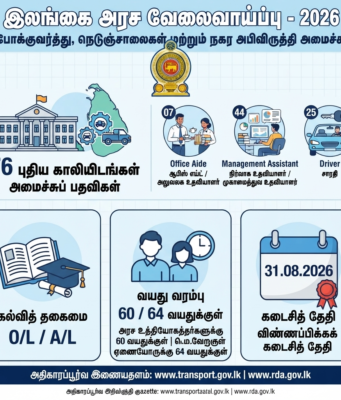 இலங்கை அரச வேலைவாய்ப்பு 2026: போக்குவரத்து, நெடுஞ்சாலைகள் மற்றும் நகர அபிவிருத்தி அமைச்சில் 76 புதிய பணியிடங்கள் - முழு விவரங்கள்!